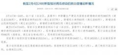 31省份新增新型肺炎确诊病例3887例 累计24324例